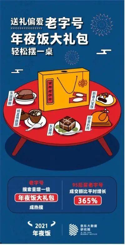 开头说吃瓜群众的网红叫什么